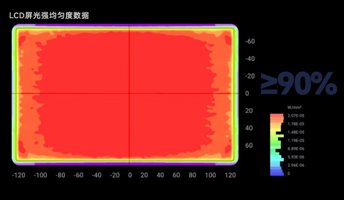 黑格Reflex